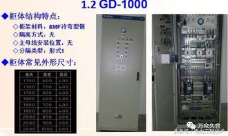GGD低壓交流固定柜全解析 從制造到銷售的技術與應用指南